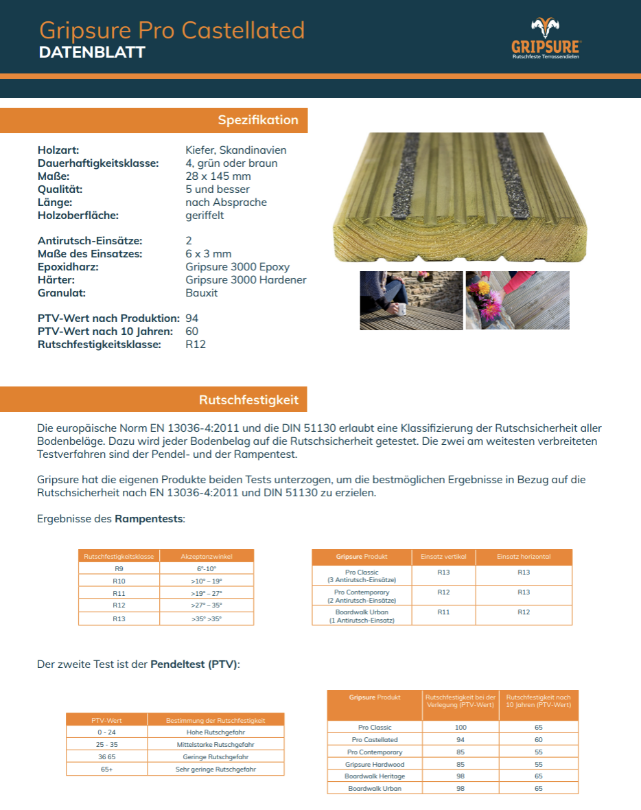 Technische Spezifikation für rutschfeste Pro-Castellated-Terrassendielen
